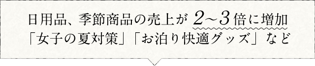 日用品、季節商品の売上が2〜3倍に増加。「女子の夏対策」「お泊り快適グッズ」など